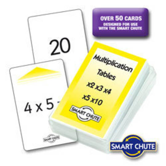 Multiplication Facts Chute Cards
